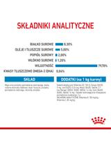 ROYAL CANIN Maxi Puppy 10x140g karma mokra w sosie dla szczeniąt do 15 miesiąca życia,  ras dużych