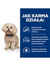 HILL'S PD Prescription Diet Canine z/d Food Sensitivities Mini 6kg