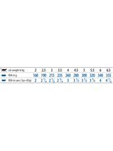 Farmina Vet Life Hepatic Cat 6x85g