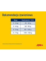 JOSERA JosiCat Crispy Duck 18kg