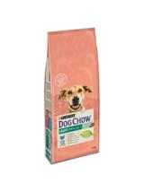PURINA Dog Chow Adult Light Turkey 14kg