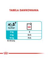 ROYAL CANIN CCN Urinary Care 12x85g karma mokra - pasztet dla psów dorosłych