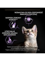 PRO PLAN Kitten Healthy Start Karma dla kociąt bogata w kurczaka 10kg/Opakowanie uszkodzone (9078) !!!