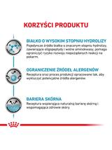 ROYAL CANIN Dog anallergenic 8kg sucha karma dla dorosłych psów z alergią pokarmową z objawami dermatologicznymi i/lub żołądkowo-jelitowymi/Opakowanie uszkodzone (8708) !!!