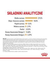 ROYAL CANIN Yorkshire Terrier Adult 8+ 1,5kg-karma sucha dla dojrzałych psów rasy yorkshire terrier, powyżej 8 roku życia