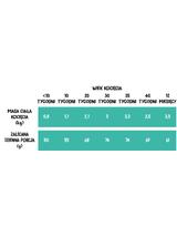 Wiejska Zagroda Kurczak z łososiem dla kociąt 1,6kg