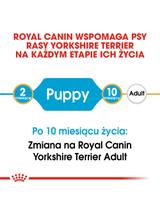 ROYAL CANIN Yorkshire Terrier Puppy 7,5kg karma sucha dla szczeniąt do 10 miesiąca, rasy yorkshire terrier