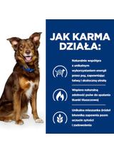 HILL'S PD Prescription Diet Metabolic Canine z jagnięciną 12kg