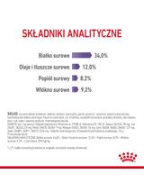 ROYAL CANIN Appetite Control 400g karma sucha dla kotów dorosłych, sterylizowanych, domagających się jedzenia