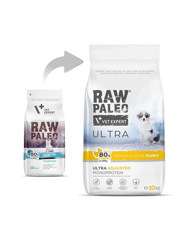 Vetexpert Raw Paleo Ultra Turkey Puppy Medium/ Large 10kg