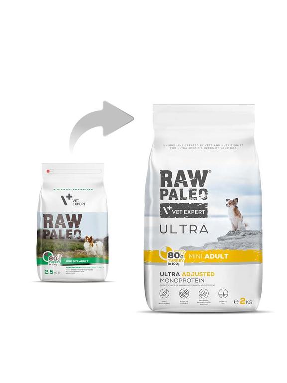 Vetexpert Raw Paleo Ultra Turkey Adult Mini 2kg