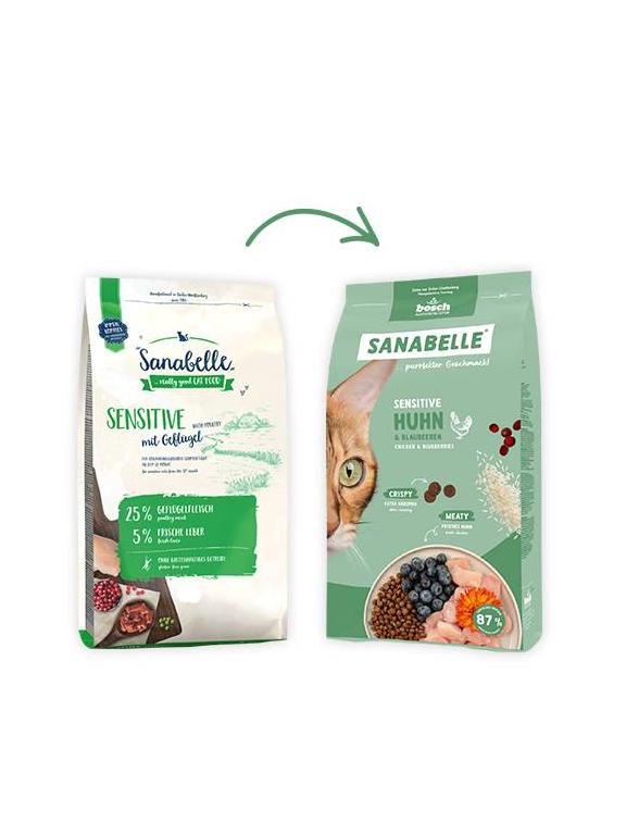 BOSCH Sanabelle Sensitive Drób 8kg
