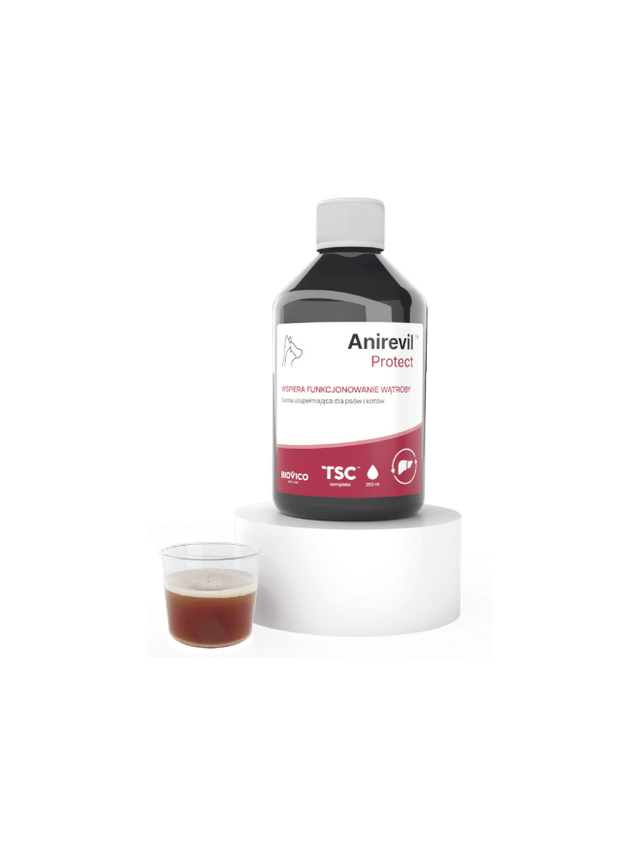BIOVICO Anirevil Protect 250ml