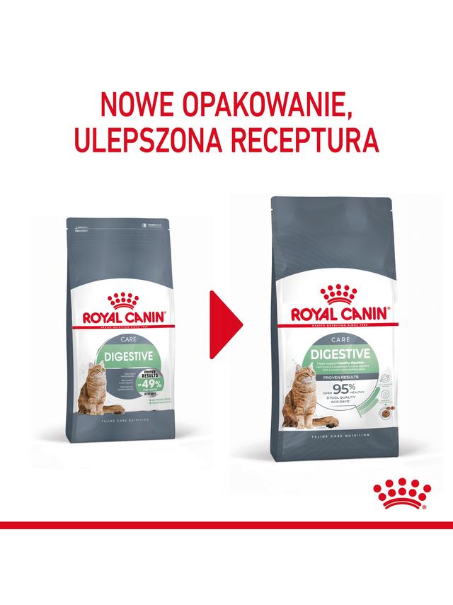 ROYAL CANIN Digestive Care 400g karma sucha dla kotów dorosłych wspomagająca przebieg trawienia